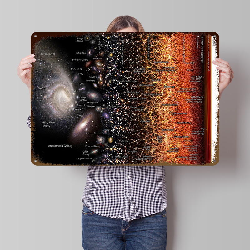 Retro Gaming Universe - Affiche Carte de l'Univers 3 Galaxies,