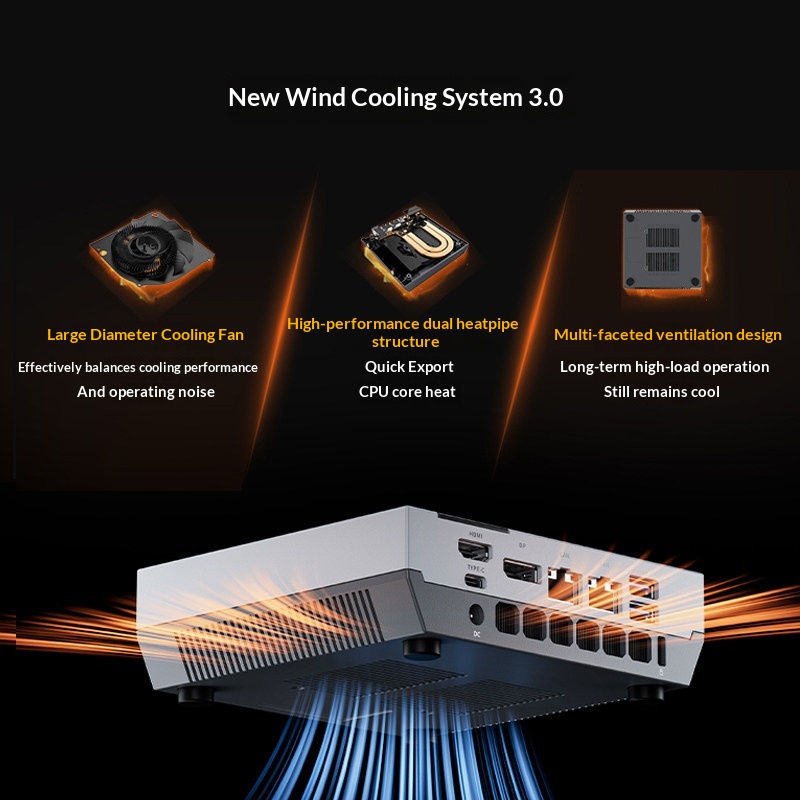 ACEMAGIC X5 Mini PC Rétro AMD  - Retro Gaming Mini Pc avis et prix