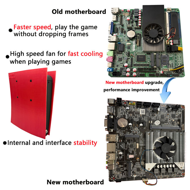 Console de jeu X2 70000 + jeux - Retro Gaming Mini Pc avis et prix