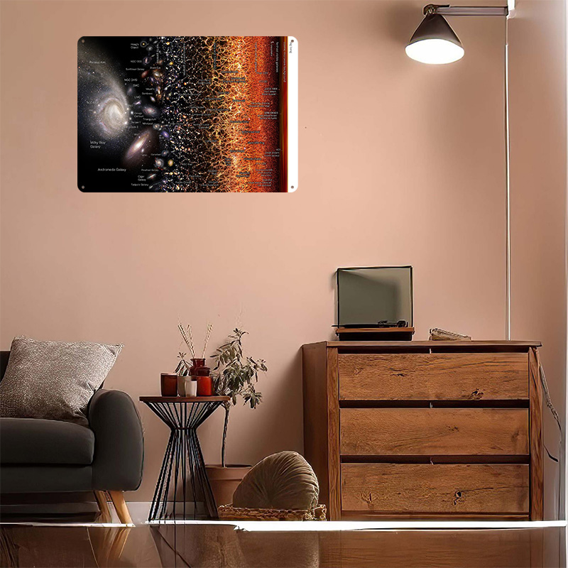 Affiche Carte de l'Univers 3 G - Retro Gaming Universe avis et prix