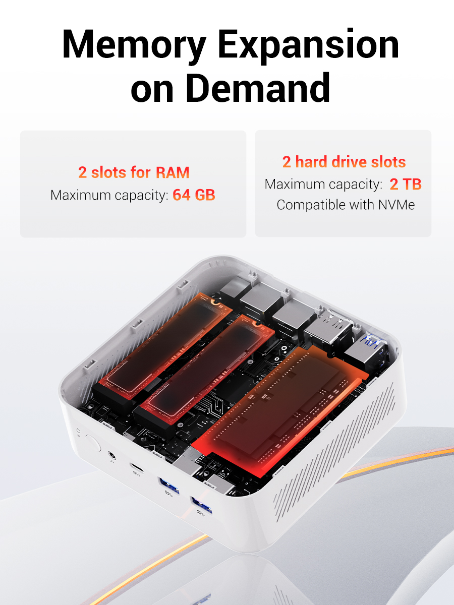 Mini PC FIREBAT AM02 AMD Ryzen - Retro Gaming Mini Pc avis et prix