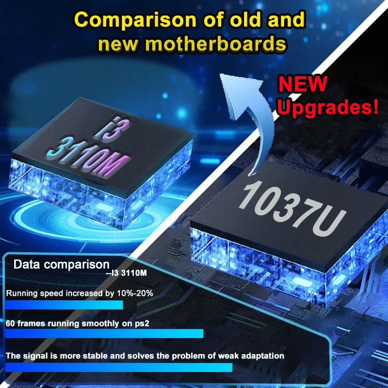 8G Ram 2T Rom nouvelle mise à  - Retro Gaming For Windows avis et prix