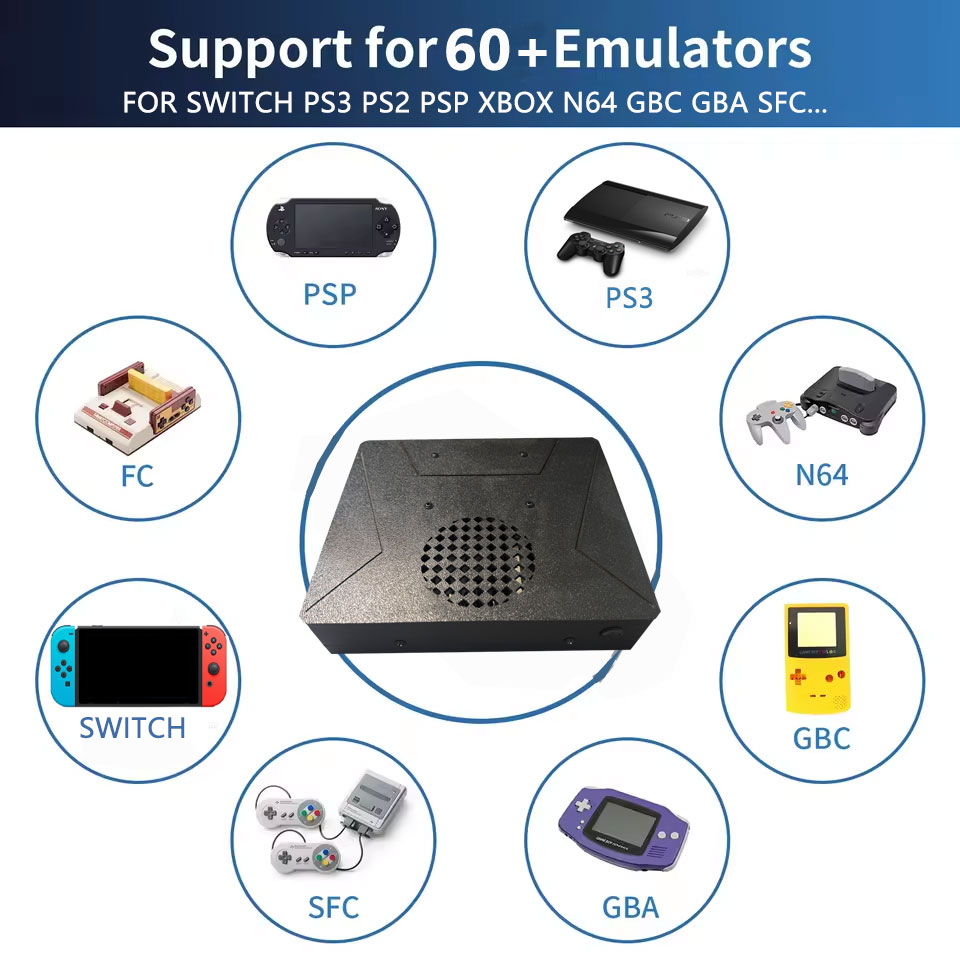 Console de jeu rétro LZAKMR S1 - Retro Gaming Mini Pc avis et prix