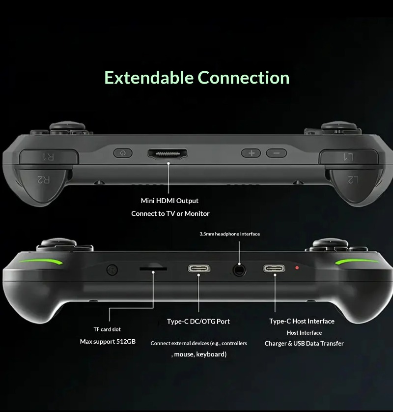 Console de jeu portable Abxylu - Retro Gaming Os Linux avis et prix